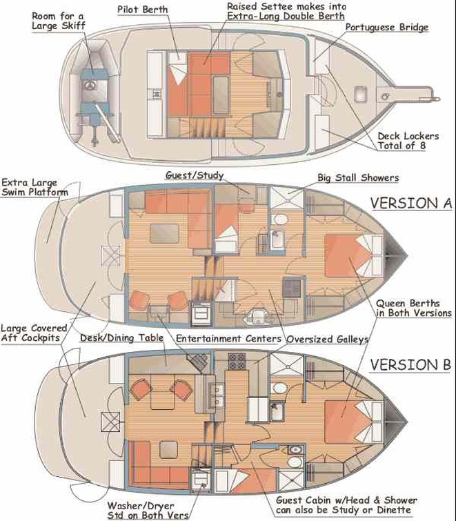 great harbour gh37 layout plans