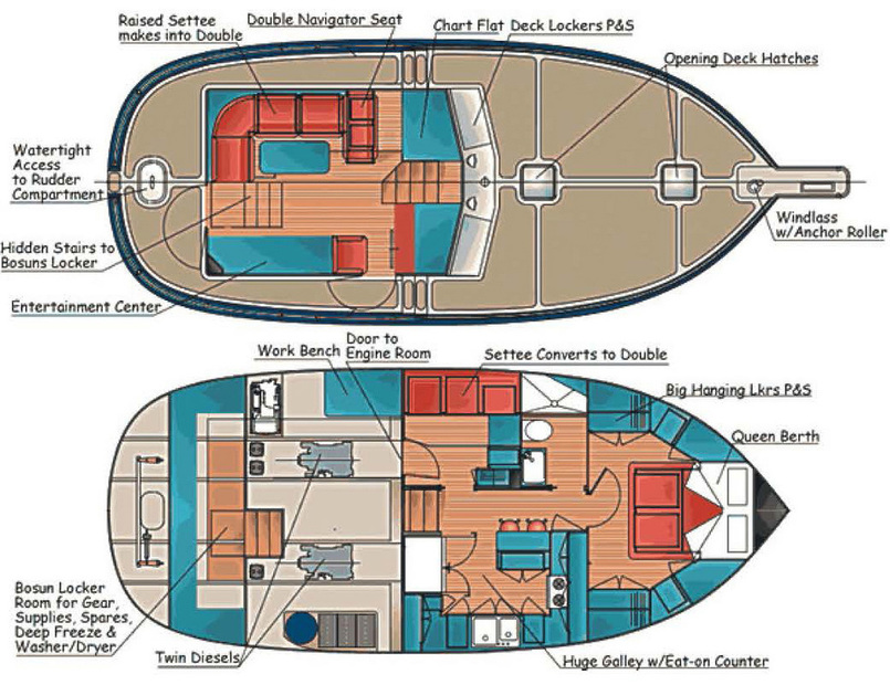 Great Harbour GH37 Layout plan